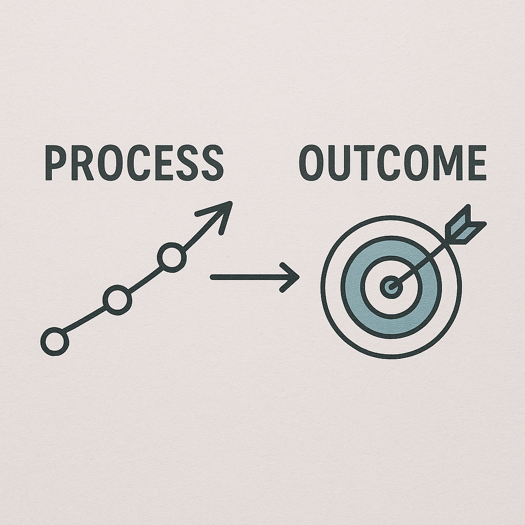 Process v Outcome Goals
